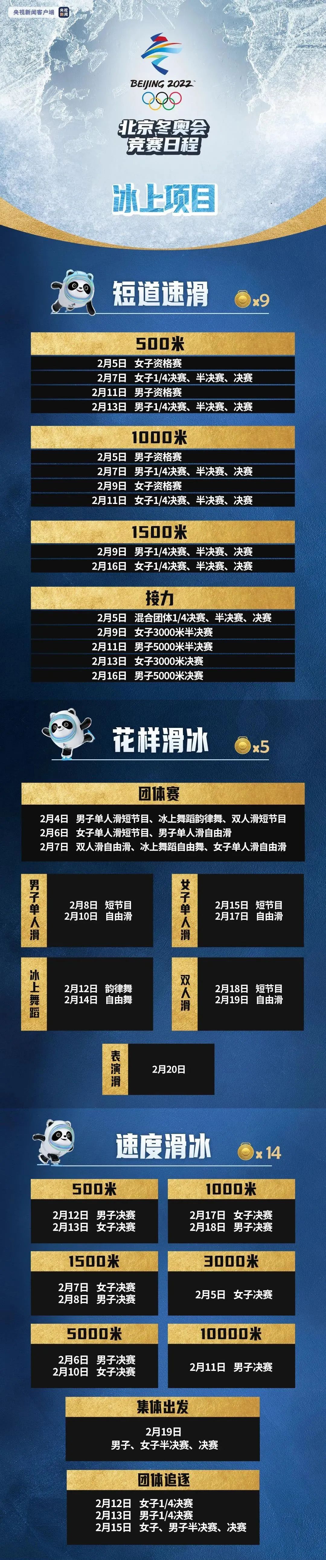 “2022年北京冬奥会开幕时间” 2022年北京冬奥会开幕时间和地点？-第3张图片