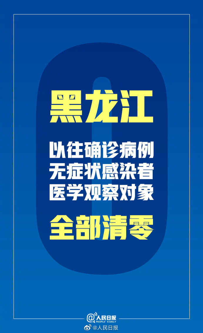 【黑龙江新增本土确诊1例/黑龙江新增本土确诊病例5例】-第2张图片