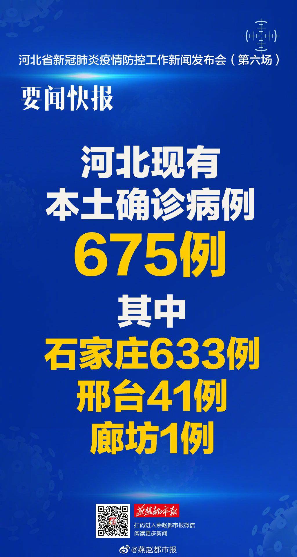 河北沧州疫情最新情况〃河北沧州疫情最新消息2020分布-第1张图片