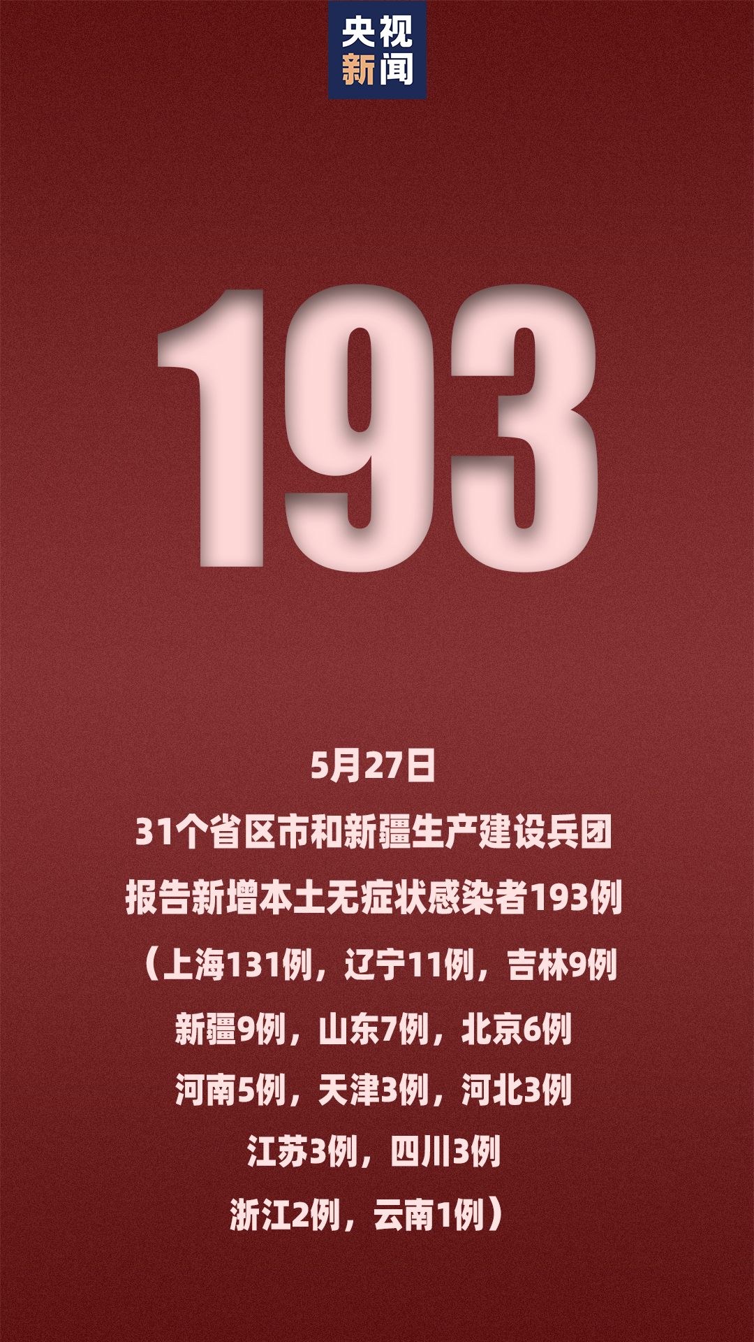 「31省新增输入9例」〃31省新增109例-第2张图片