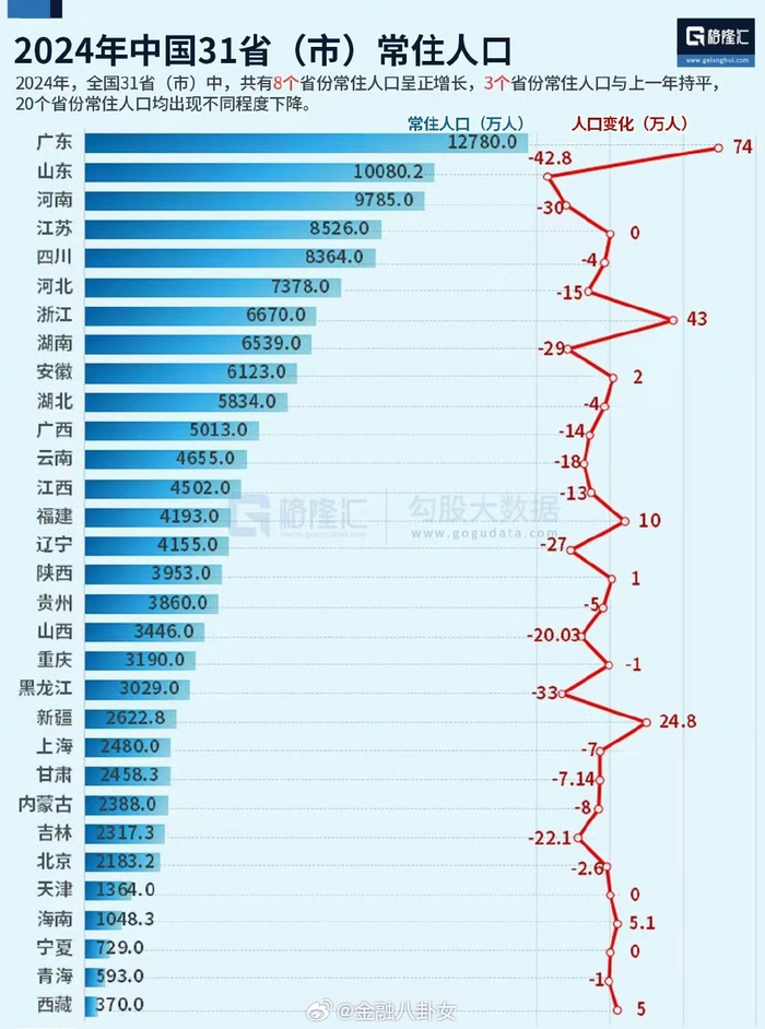 31省区市新增19例-31省份新增19例-第3张图片