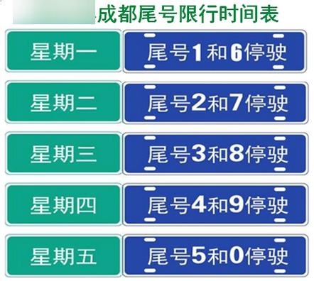 “限号2024年1月限号时间表” 2021年4月新一轮限号？-第2张图片