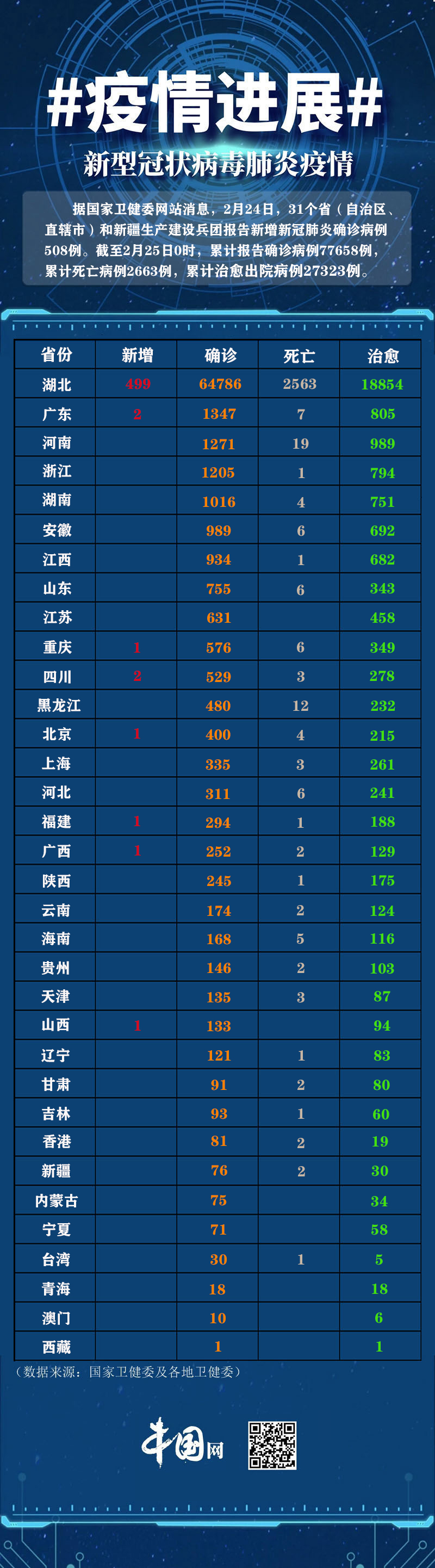青岛疫情情况最新.青岛疫情情况最新-第2张图片
