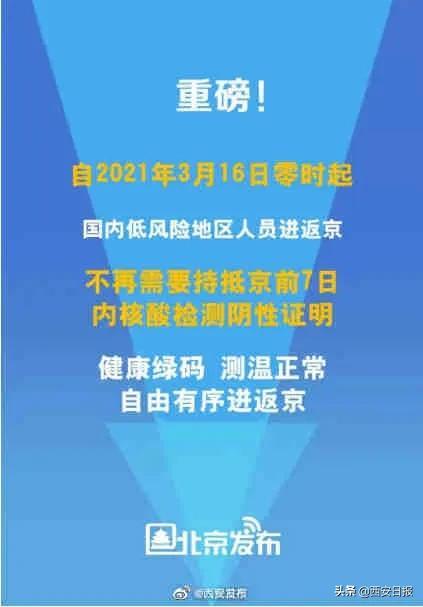 返京返校叠加北京严格防疫管理.北京返校时间表-第3张图片
