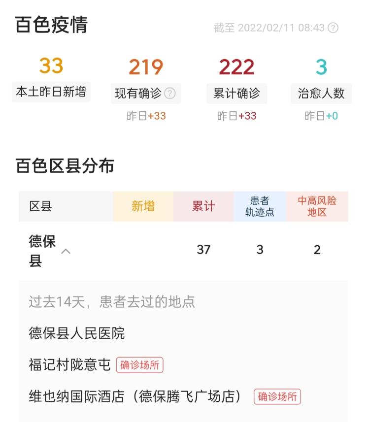 广西新增本土12例.广西新增疫情病例-第3张图片