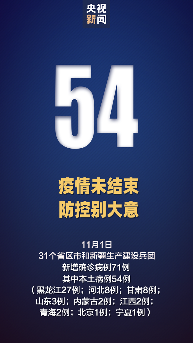 【31省份新增本土确诊30例江苏18例/31省份新增本土病例83例江苏54例】-第2张图片