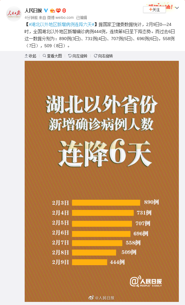 【31省份新增本土确诊30例江苏18例/31省份新增本土病例83例江苏54例】-第1张图片