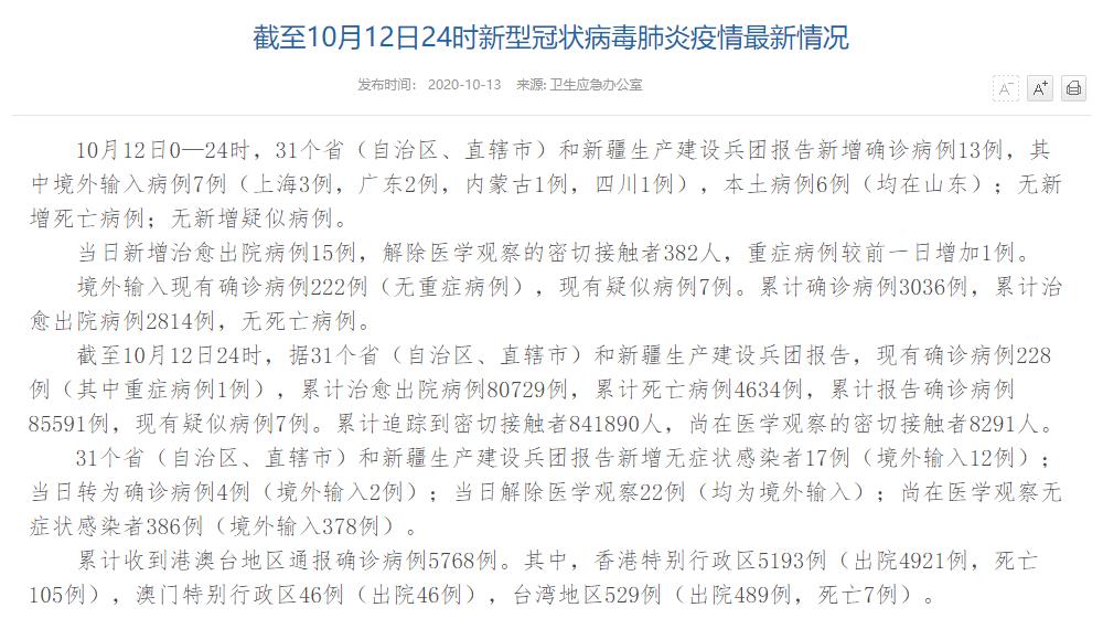 山东新增本土无症状12例︰(山东新增本土疑似病例1例 现有确诊25例)-第1张图片
