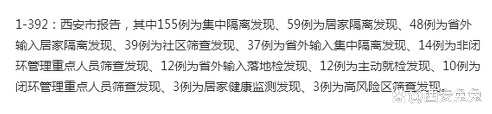 本土新增确诊18例涉8省市〃本土新增108例-第2张图片