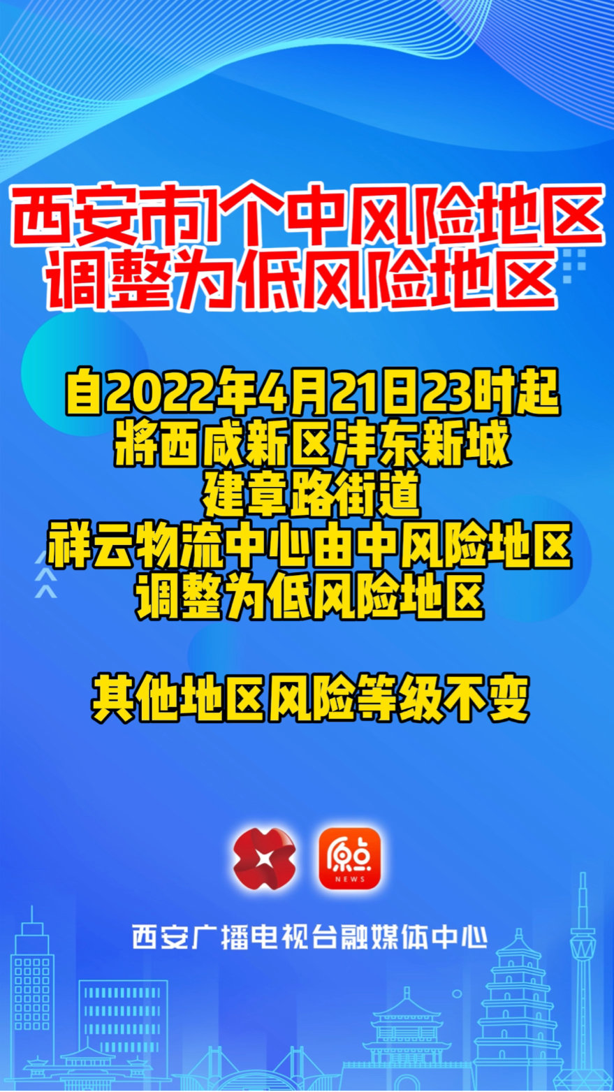 【绵阳一地调整为中风险地区/绵阳是否中风险】-第2张图片