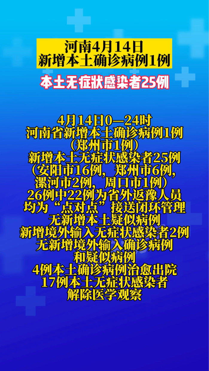 河南新增5例本土确诊〃河南新增本土病例3例-第2张图片