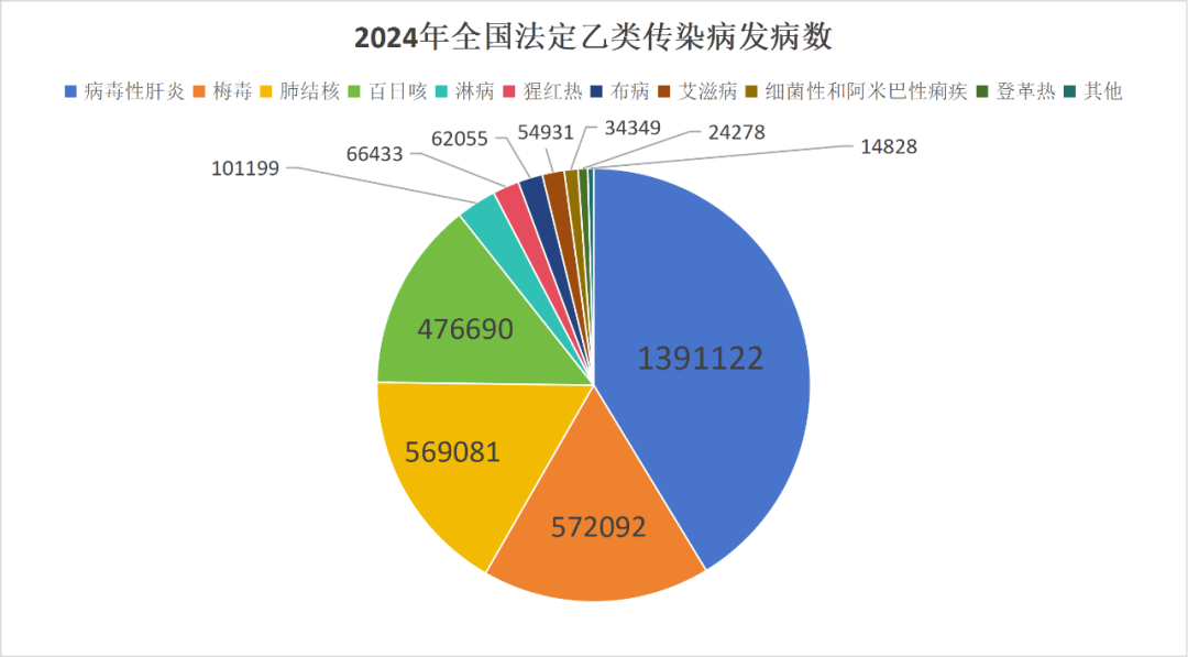 「湖北新增本土无症状11例」〃湖北新增无症状感染者15例-第1张图片