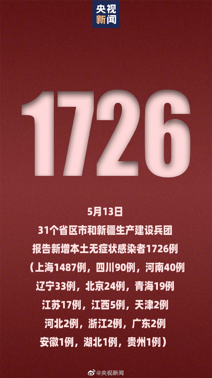 「北京新增8例本土」〃北京新增7例本土病例-第1张图片