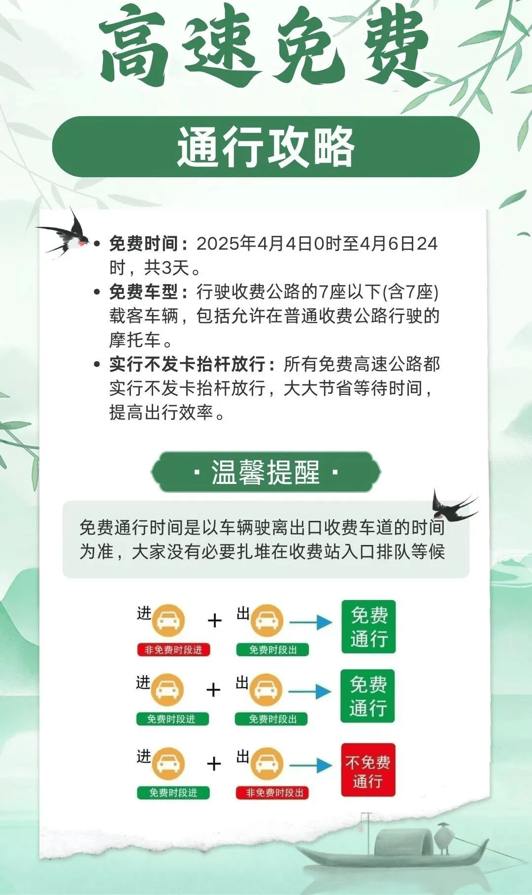 五一劳动节期间高速公路免费通行〃五一劳动节高速公路免过路费吗-第1张图片