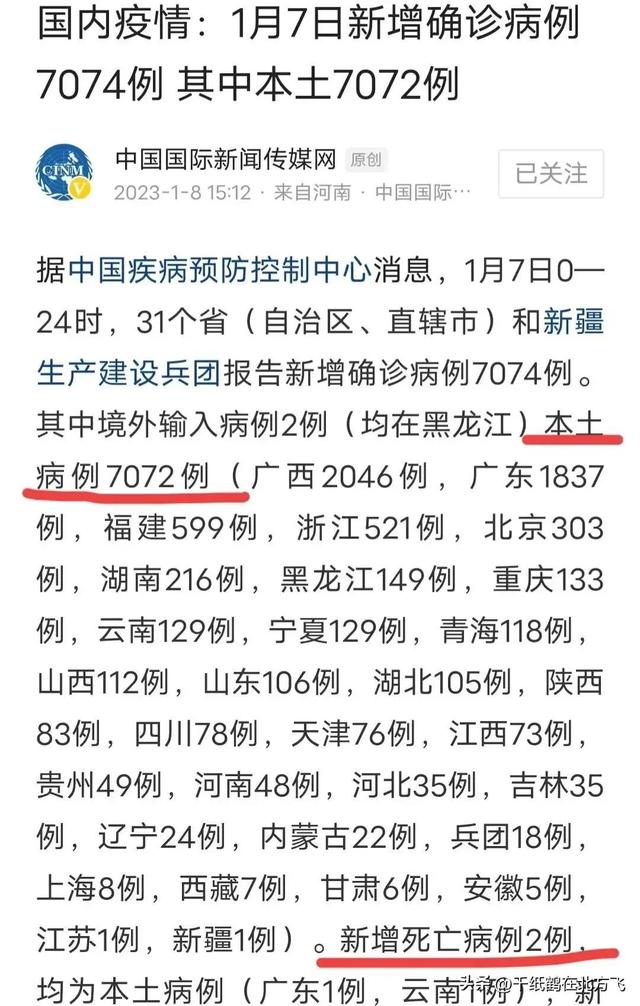 “31省份新增死亡病例3例” 全国新增死亡病例？-第2张图片