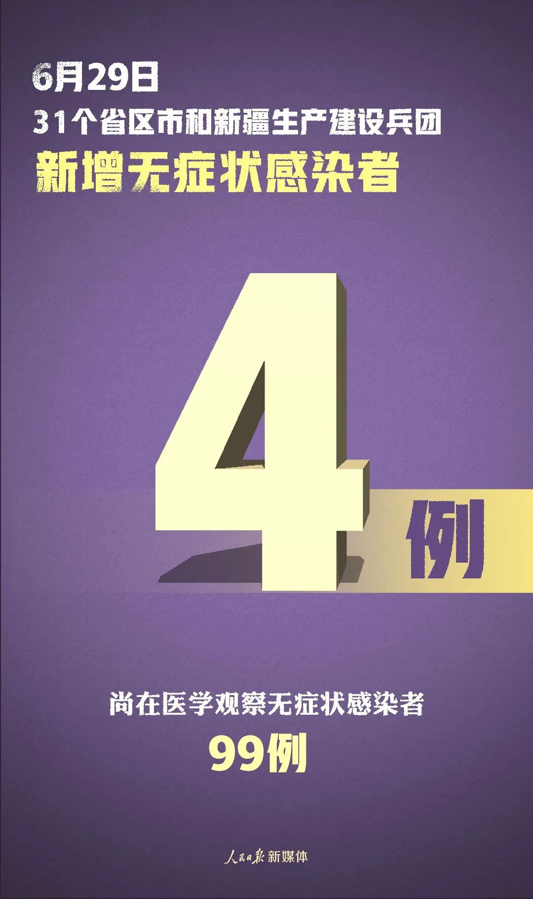 “31省份新增死亡病例3例” 全国新增死亡病例？-第1张图片