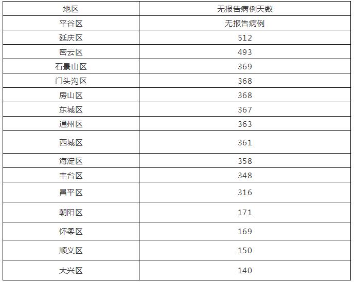 义乌新增1例阳性感染者,义乌新增1例确诊病例-第1张图片