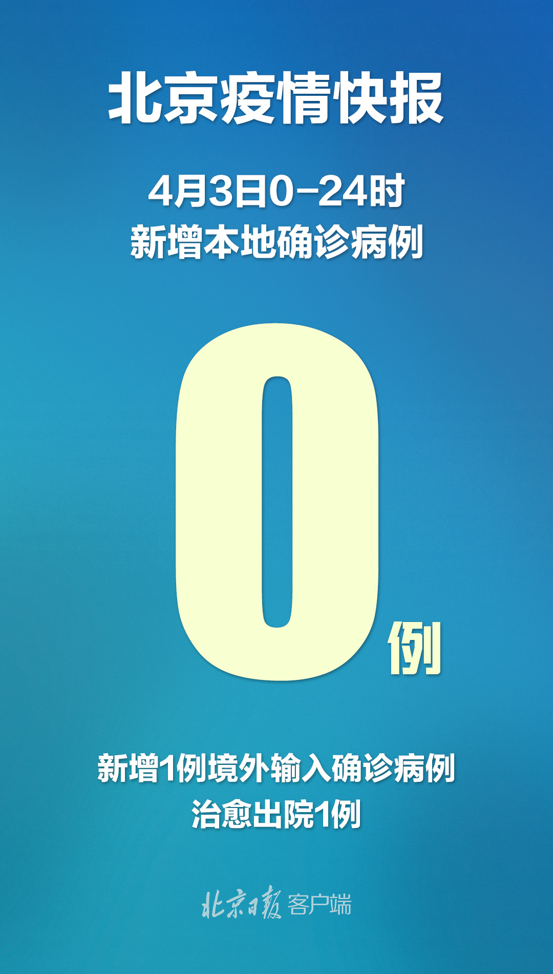义乌新增1例阳性感染者,义乌新增1例确诊病例-第3张图片
