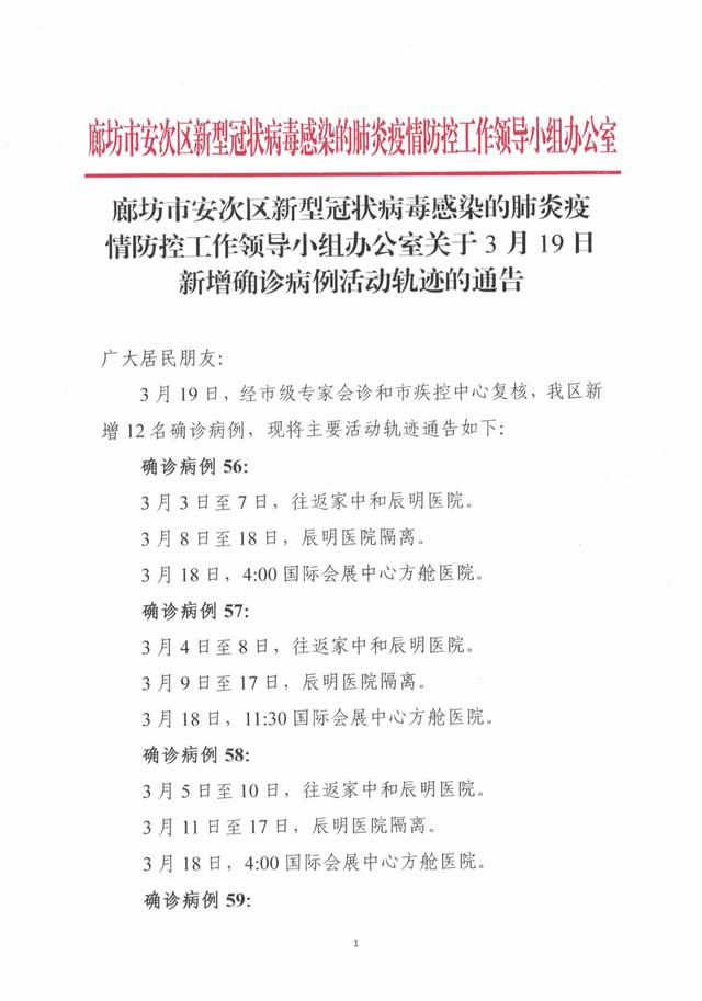 唐山疫情最新数据消息.唐山疫情最新情况及轨迹-第3张图片