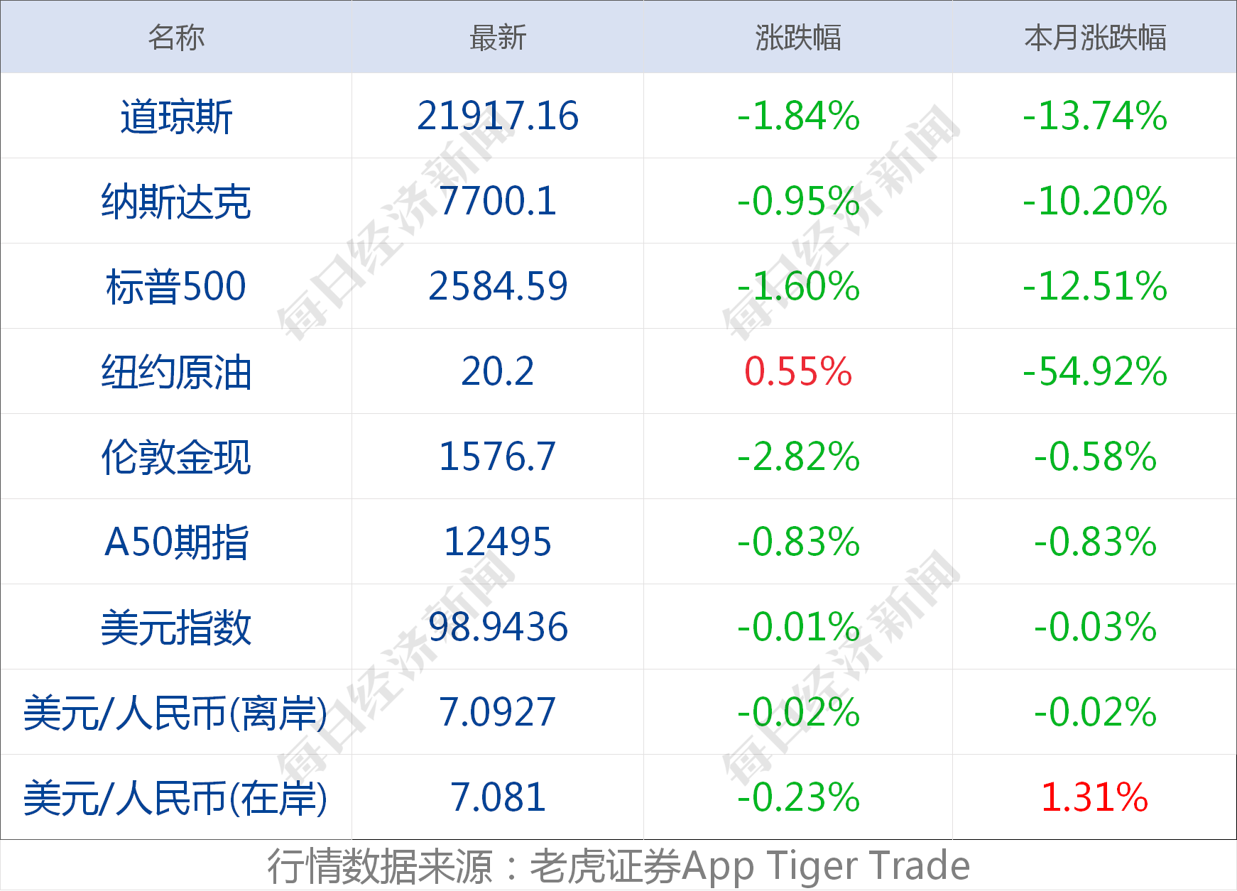 新疆增410例无症状︰(新疆增137例无症状是真的吗?)-第3张图片