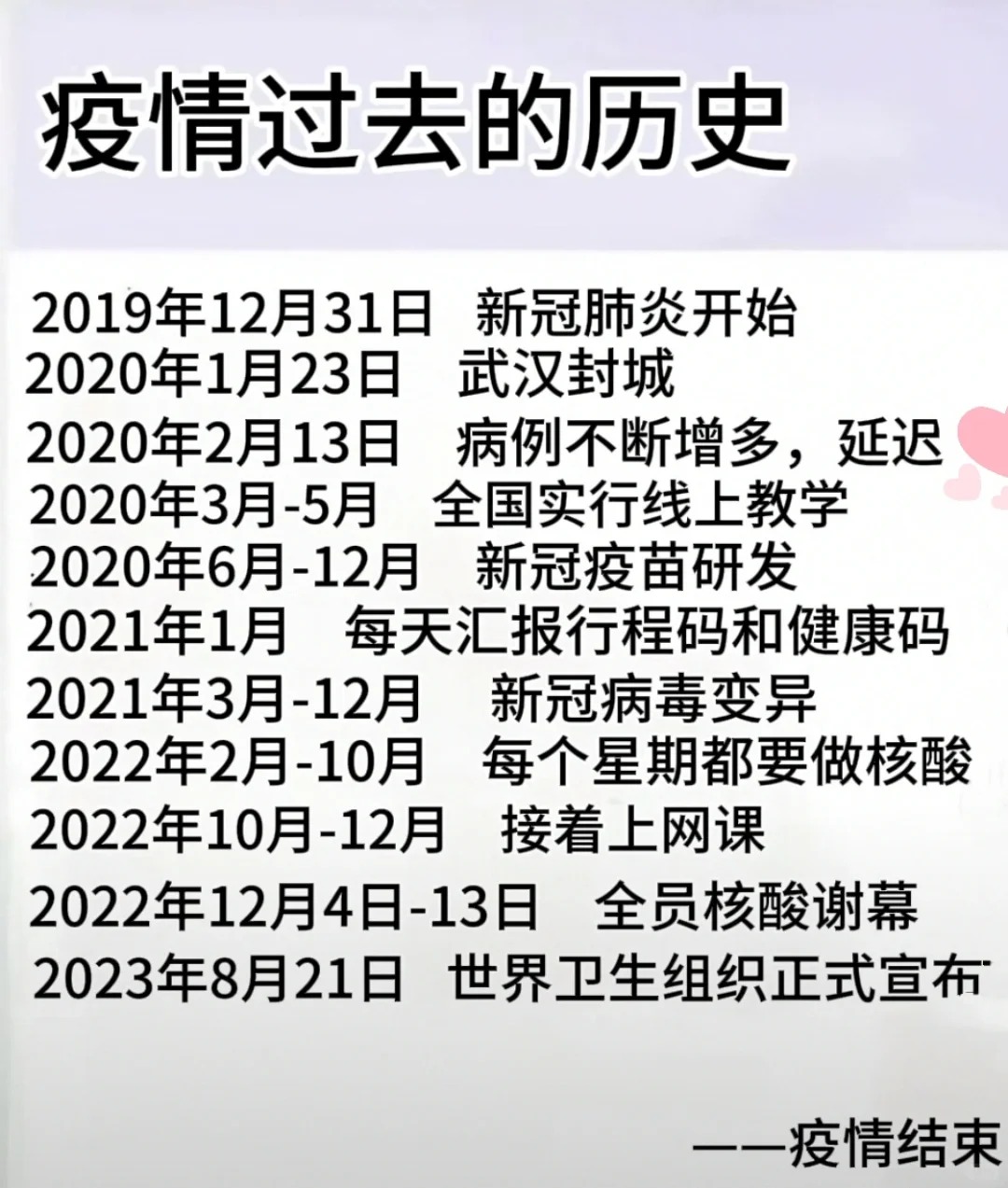 “31省区市新增本土确诊40例	” 31省区市新增本土确诊42例？-第2张图片