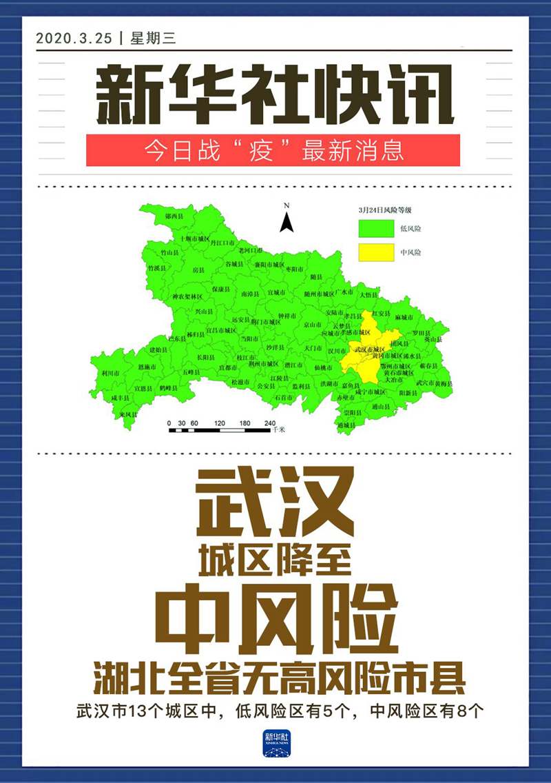 全国中风险地区名单,全国中风险地区有哪些持续更新-第1张图片