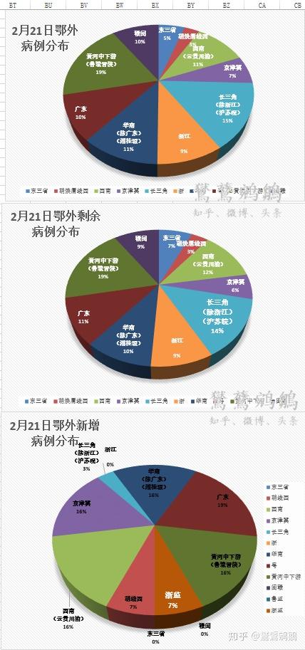 “31省增本土确诊397例” 31省新增本土确诊病例？-第1张图片