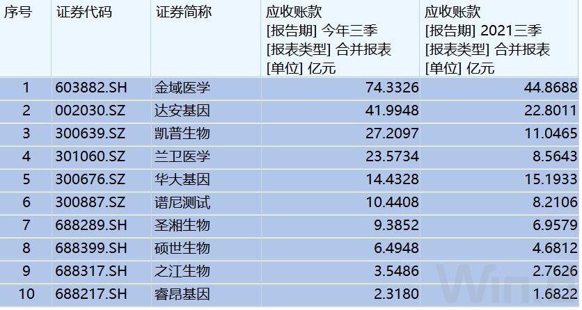 「出京是否需要核酸检测」〃出京须要核酸检测吗-第3张图片