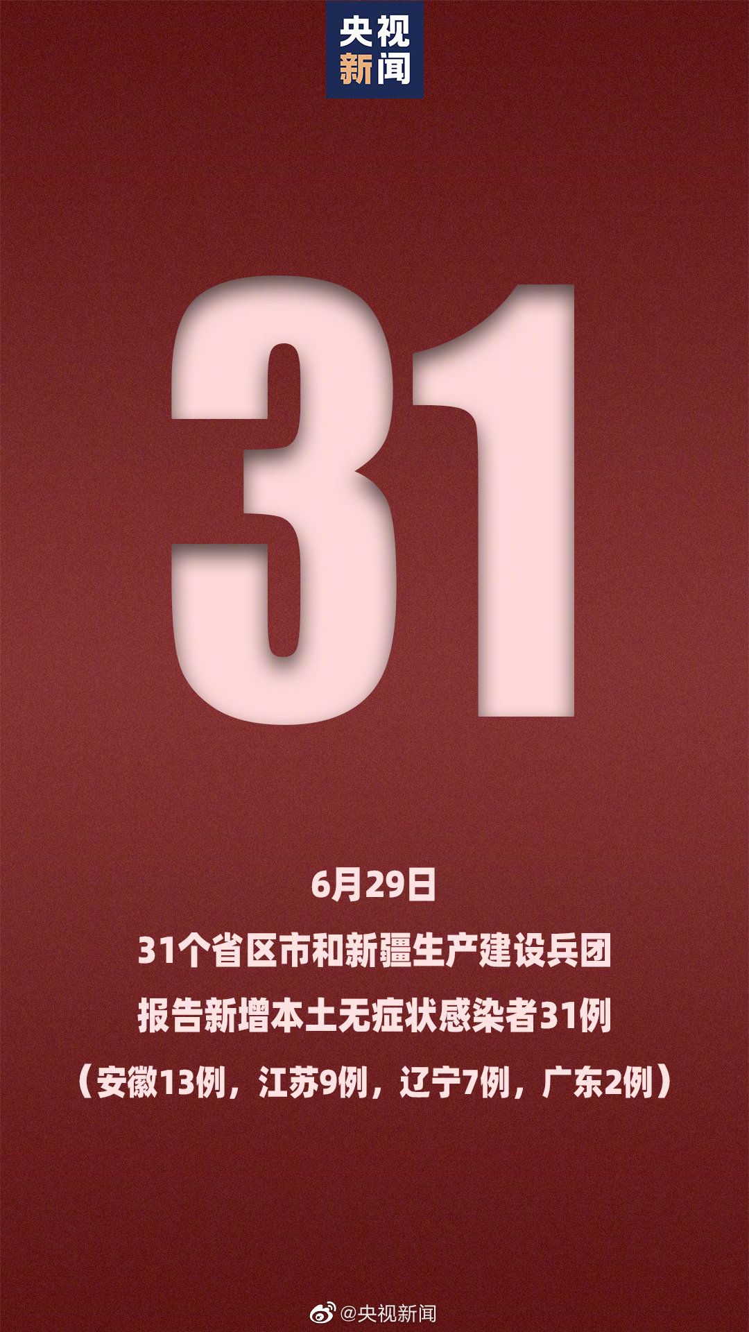 内蒙古新增本土确诊2例无症状3例,内蒙古新增本土疑似病例1例-第2张图片
