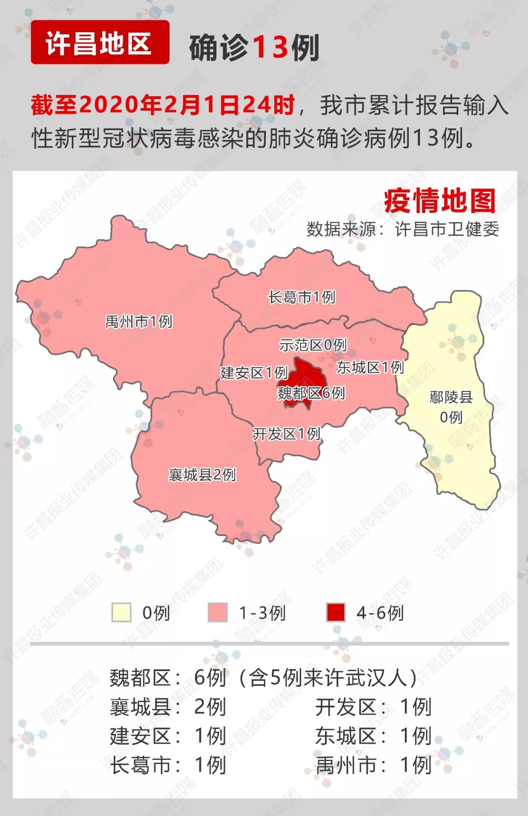 成都市疫情最新情况︰(成都市疫情最新情况分布图)-第1张图片