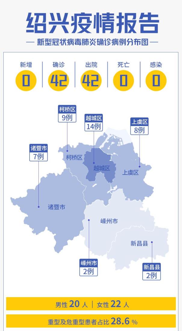 “沧州新增1例无症状感染者	” 沧州新增一例确诊病例详情？-第1张图片