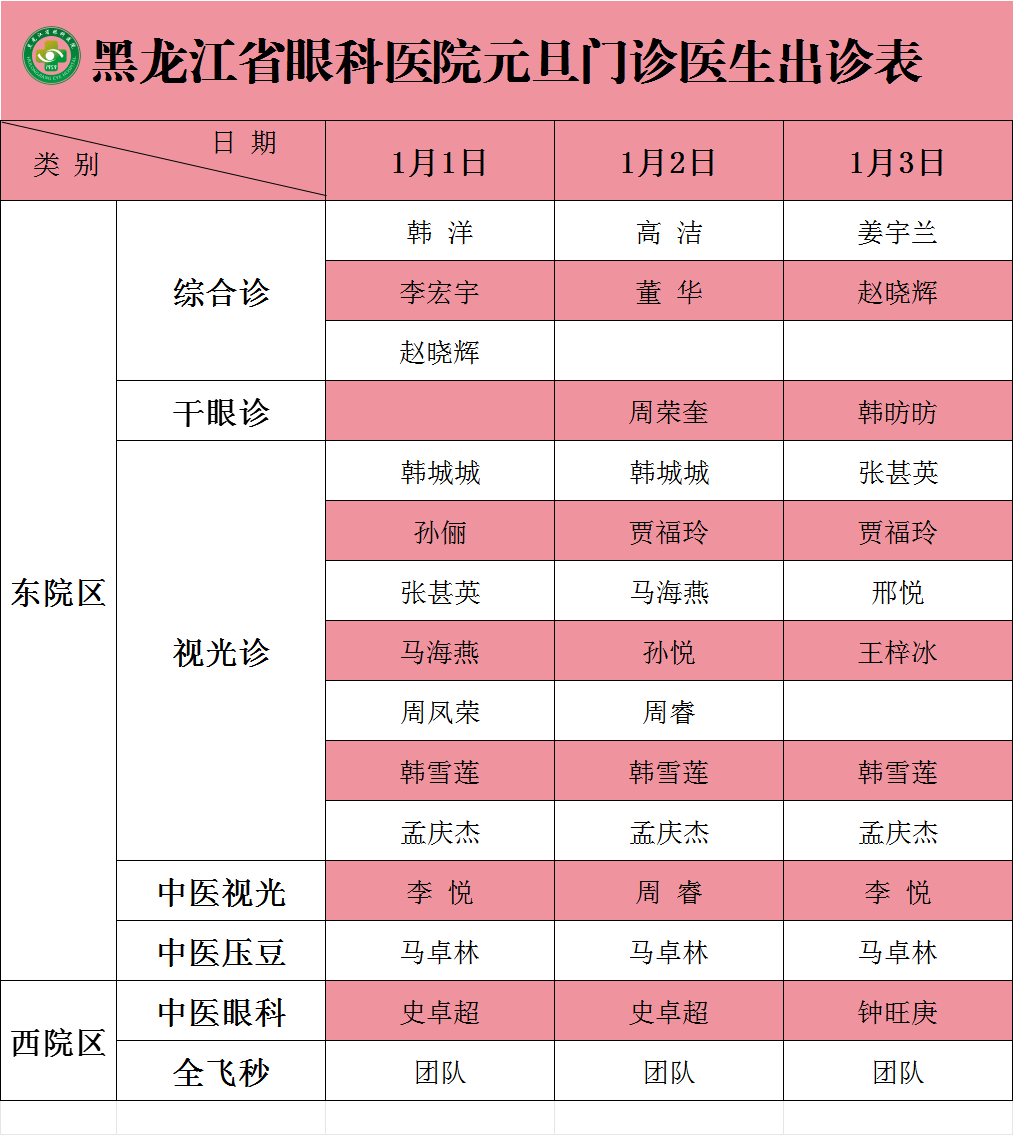 【黑龙江新增本土确诊病例10例/黑龙江新增本土确诊病例10例是哪里的】-第1张图片