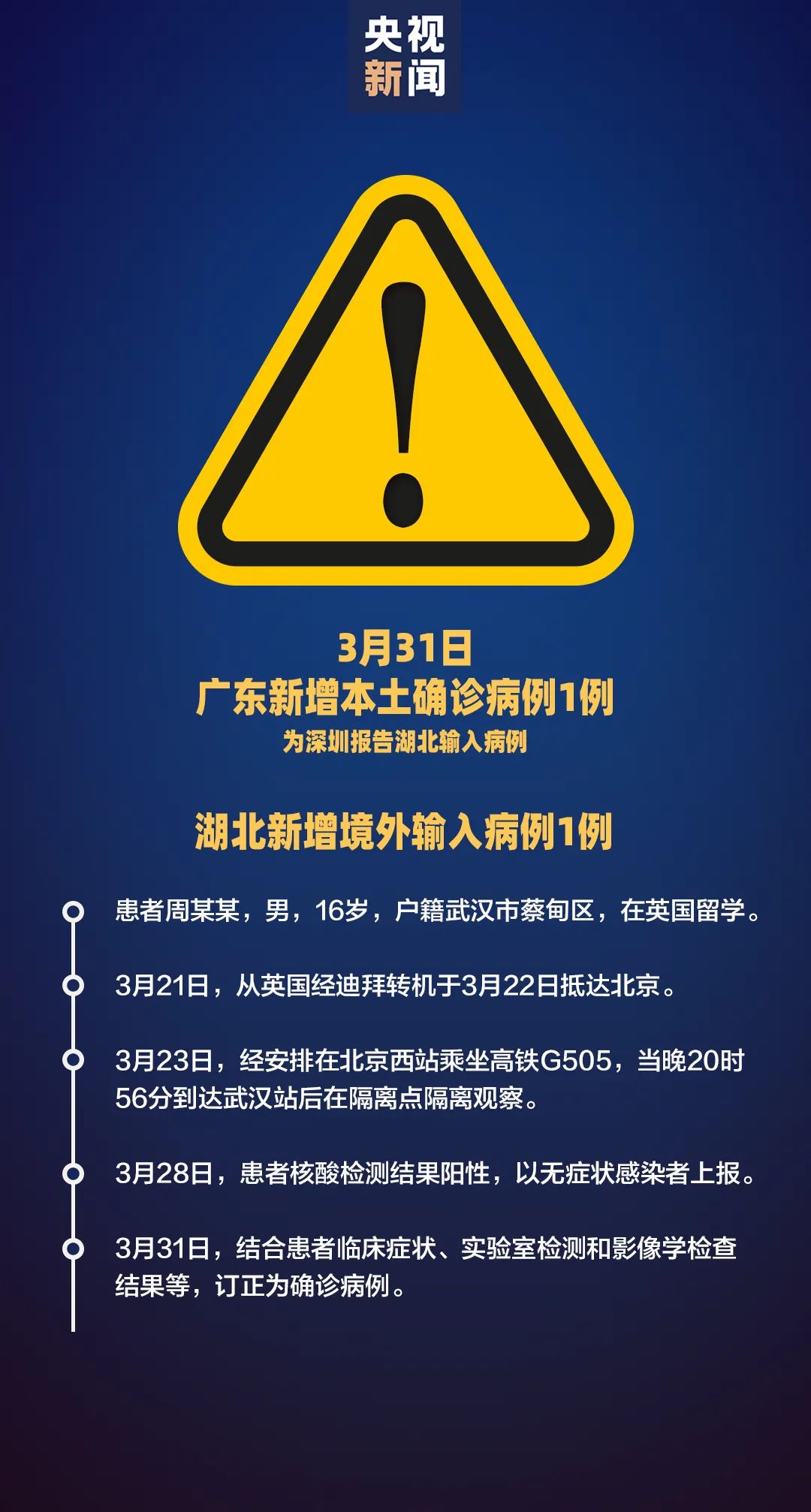 广东新增本土病例︰(广东新增例本土确诊)-第2张图片