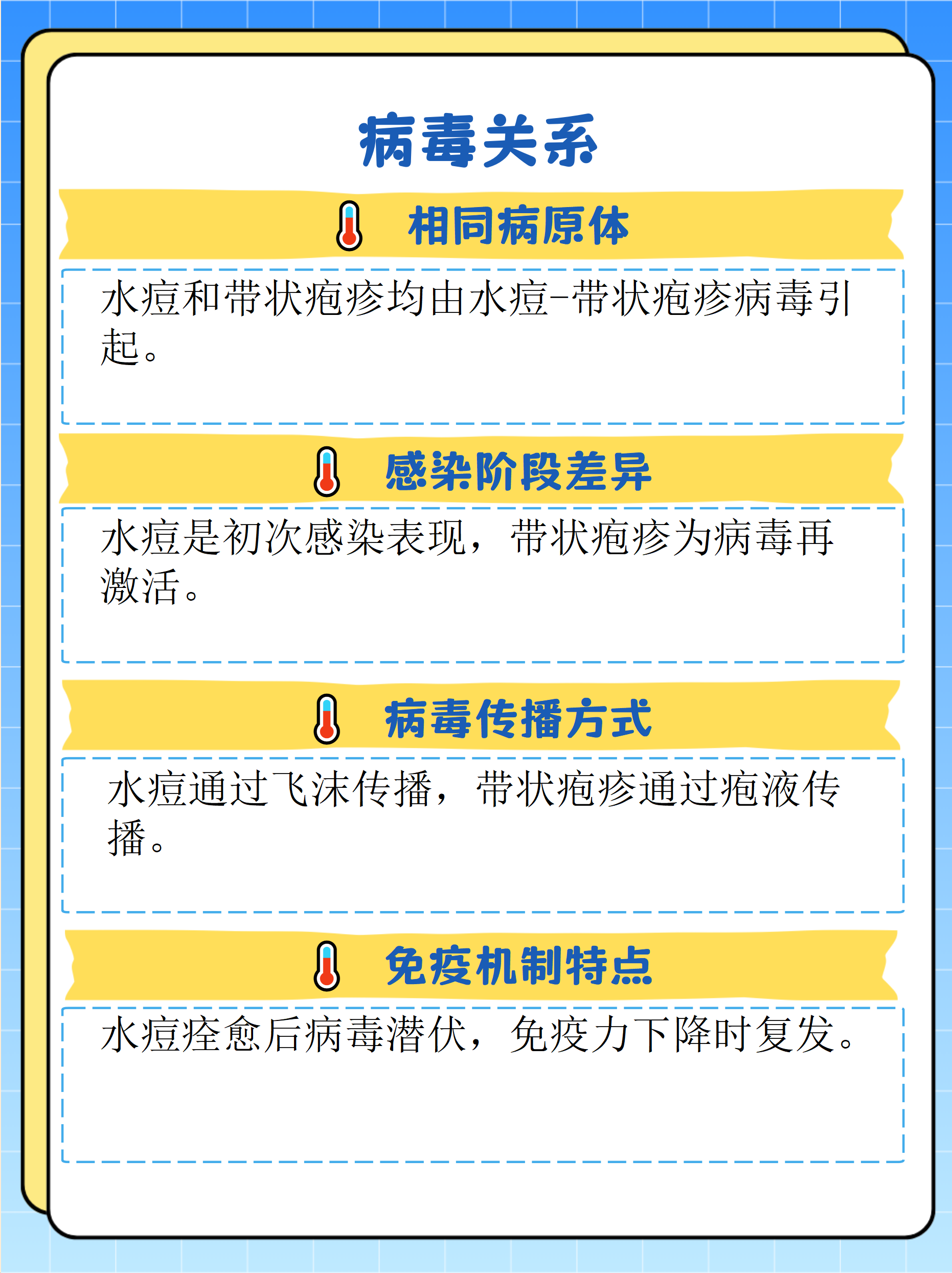 北京新增18例本土感染者.北京新增2名本土感染者-第3张图片