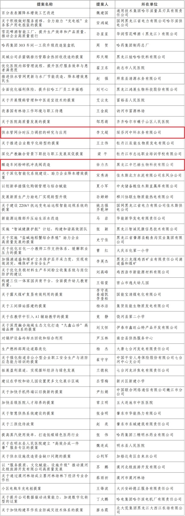 【31省份新增本土病例85例/31省份新增本土确诊10例】-第1张图片