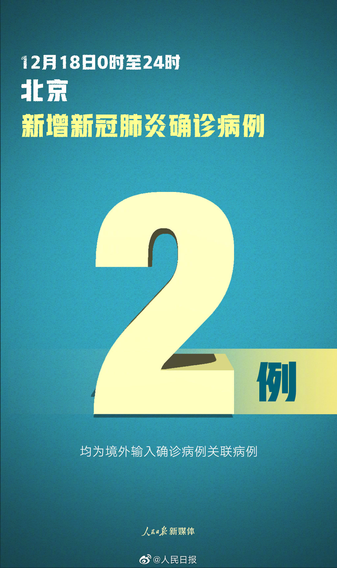 31省区市新增本土确诊1例︰(31省区市新增确诊20例 本土6例)-第1张图片