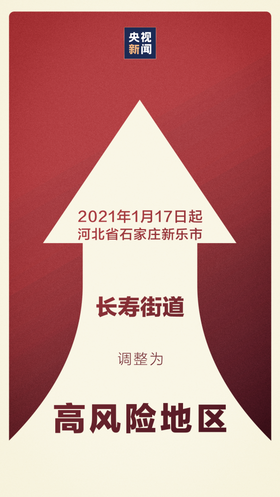 “北京两地升为高风险地区	” 北京被划为高风险区？-第1张图片