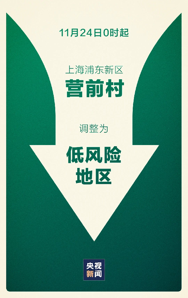 “上海新增两个中风险地区” 上海再有2地升为中风险？-第2张图片