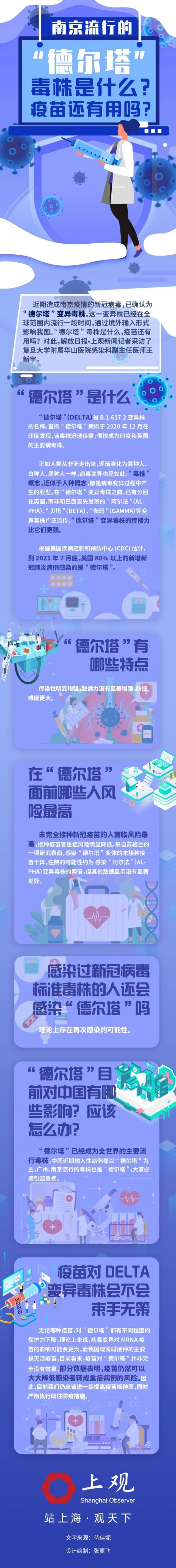 感染者超40万医院医生经历啥,感染人数50万-第2张图片