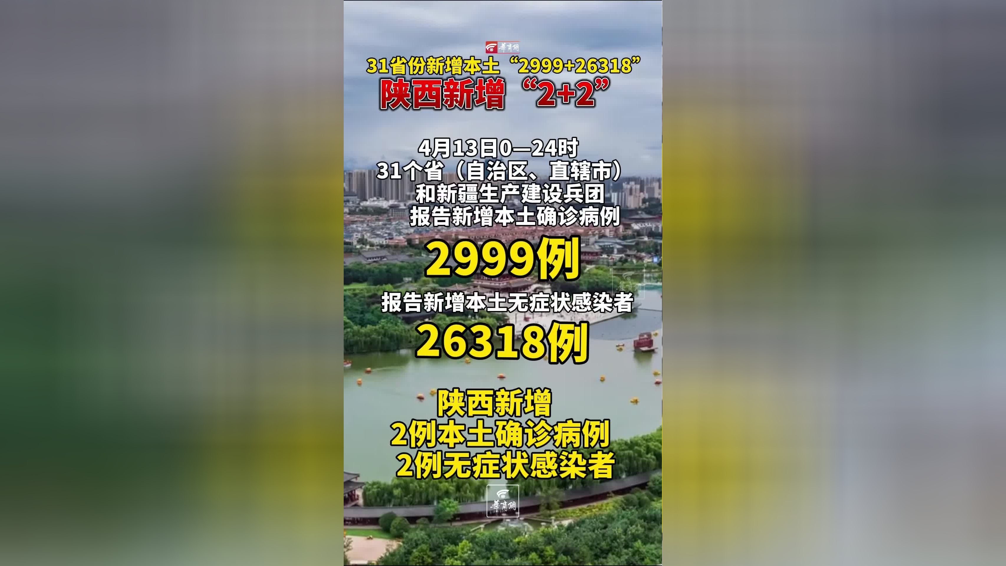 31省区市新增输入9例︰(31省区市新增确诊9例含本土1例)-第2张图片