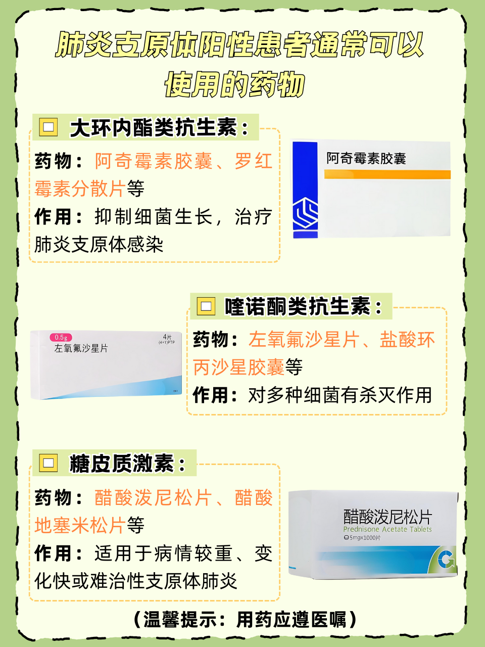 新冠肺炎全国最新数据〃全国新冠肺炎的最新数据更新-第3张图片