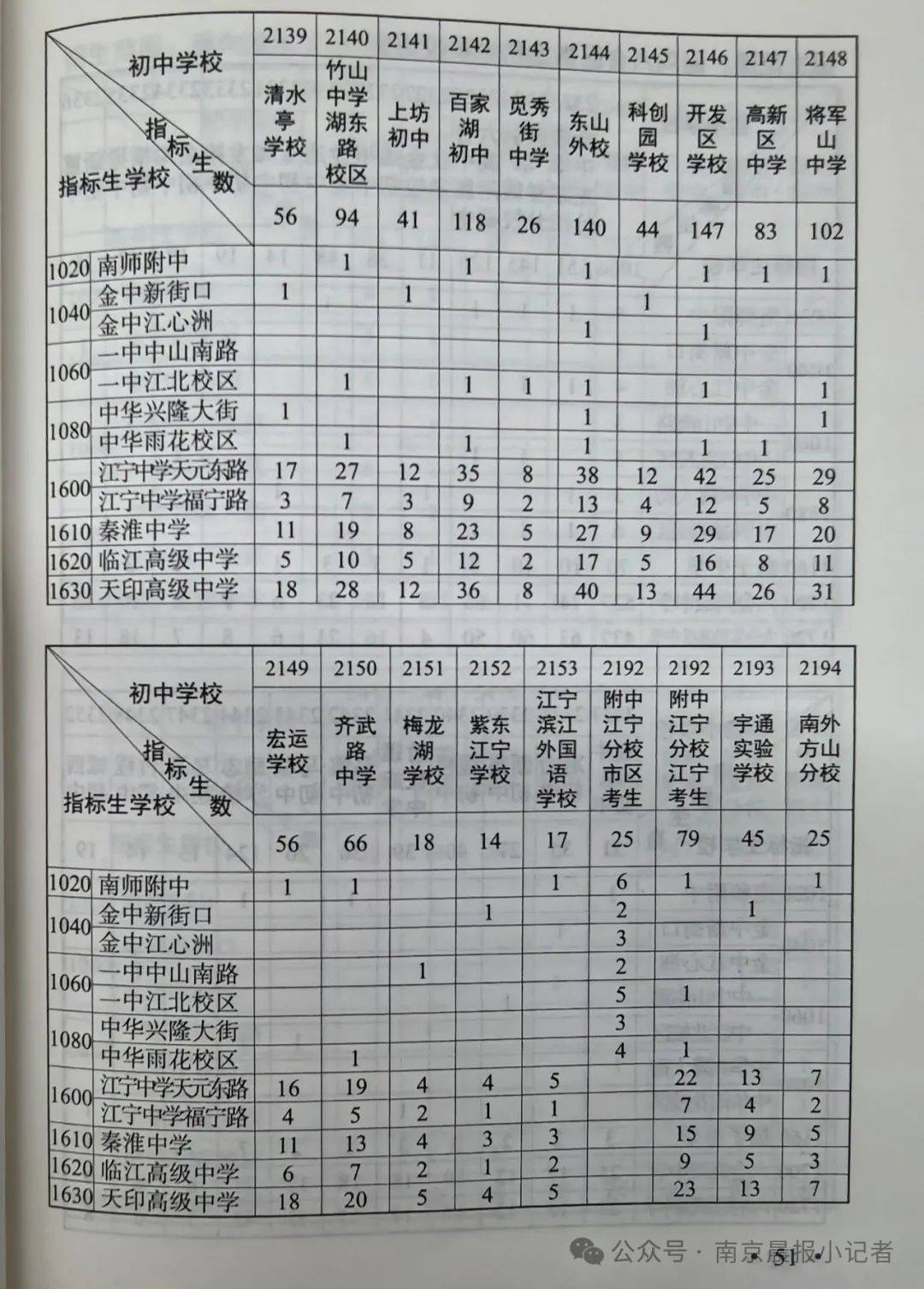 “南京禄口疫情最新消息2024	” 南京禄口疫情最新消息2024年？-第2张图片