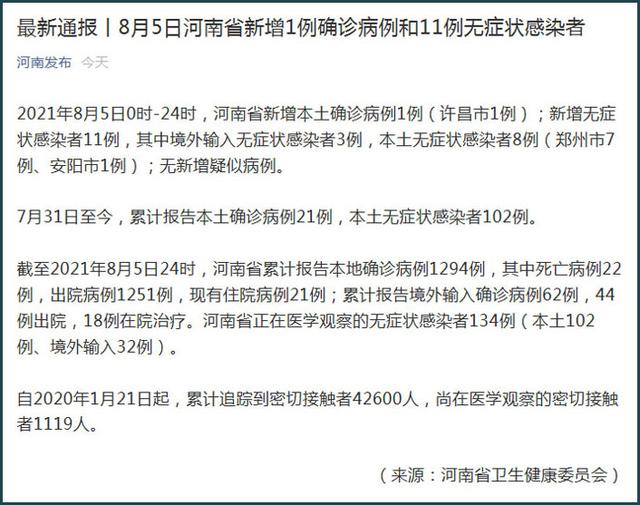 江苏新增本土确诊31例.江苏新增本土病例21例-第1张图片