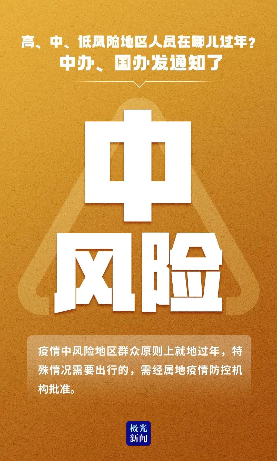 【哈尔滨一地调整为中风险/哈尔滨中风险地区名单最新今天】-第1张图片