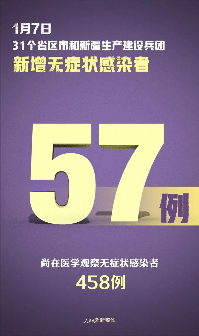 【河南新增本土确诊病例7例/河南新增本土确诊4例轨迹】-第1张图片