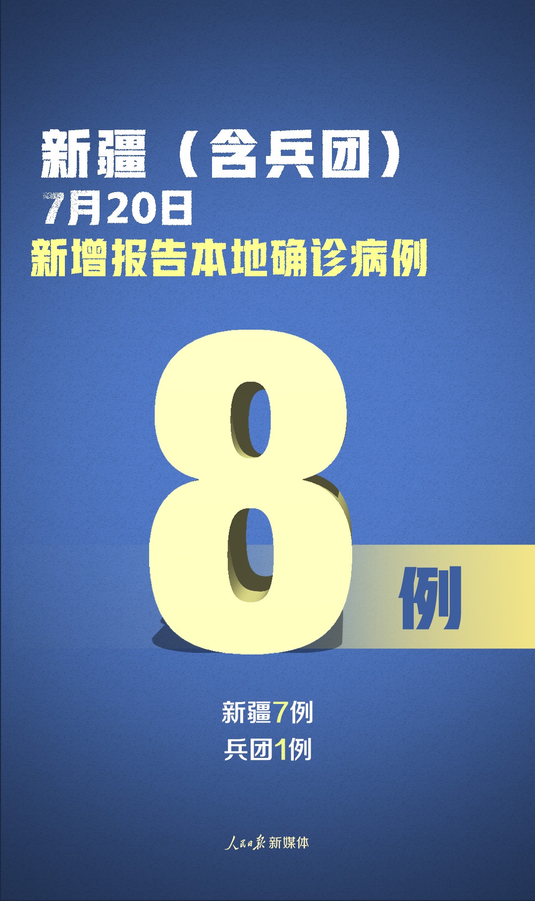 “31省新增确诊11例	” 31省新增确诊11例 6例为？-第1张图片