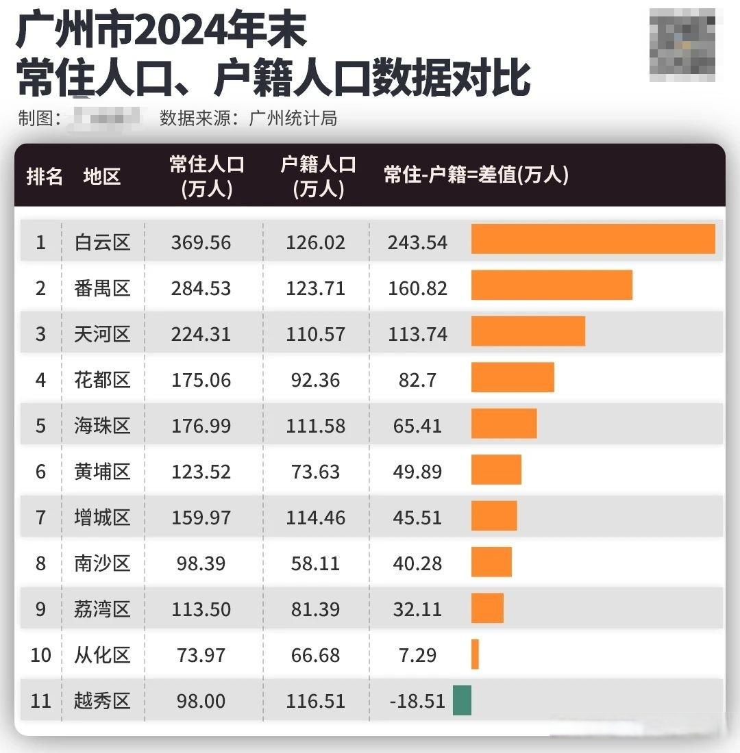 广东增本土确诊7例、无症状20例.广东新增本土确诊病例7例,另有2例无症状感染者转确诊-第2张图片