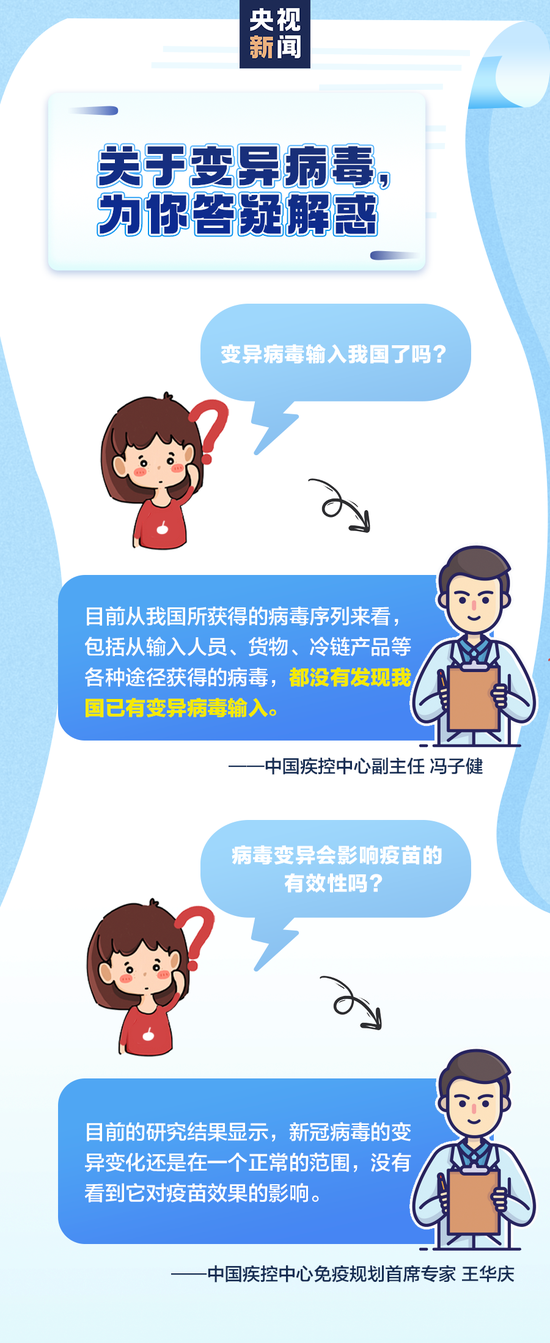 “疫情高峰何时来?多地判断峰值时间” 疫情高峰期是什么时候？-第2张图片