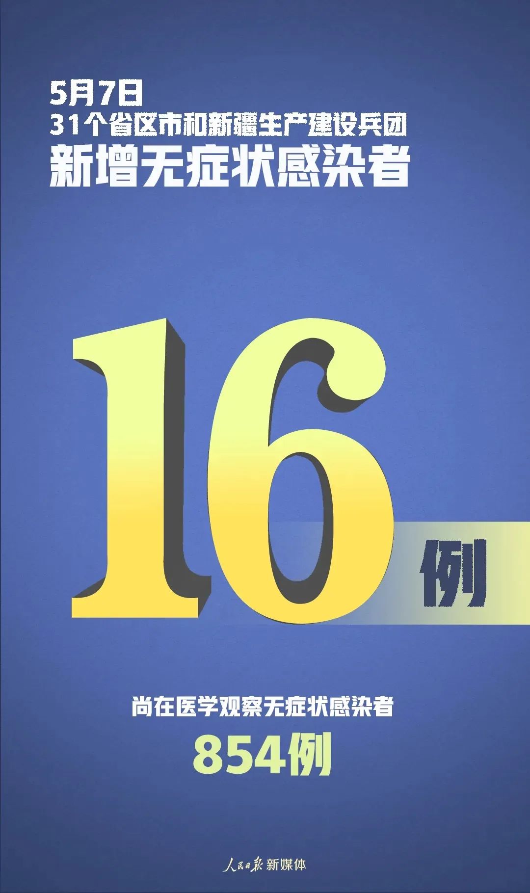 “海南新增7例本土确诊” 海南新增确诊病例5例？-第2张图片