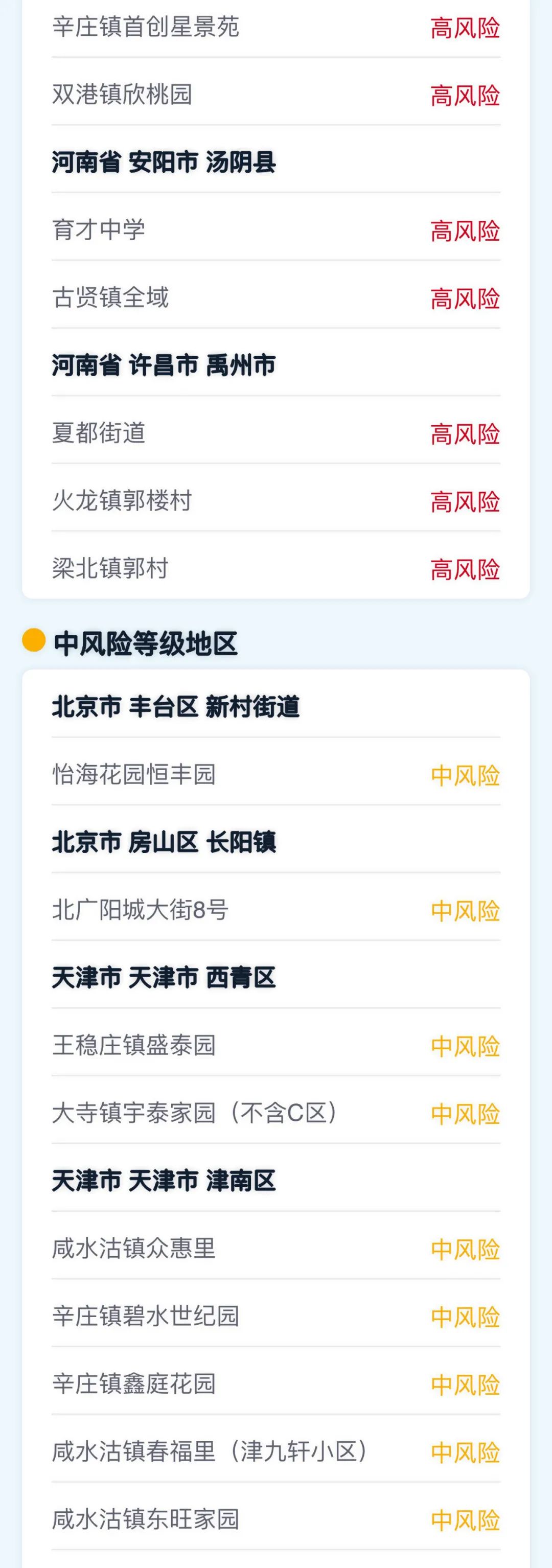 全国的最新疫情消息,全国最新疫情最新动态-第1张图片